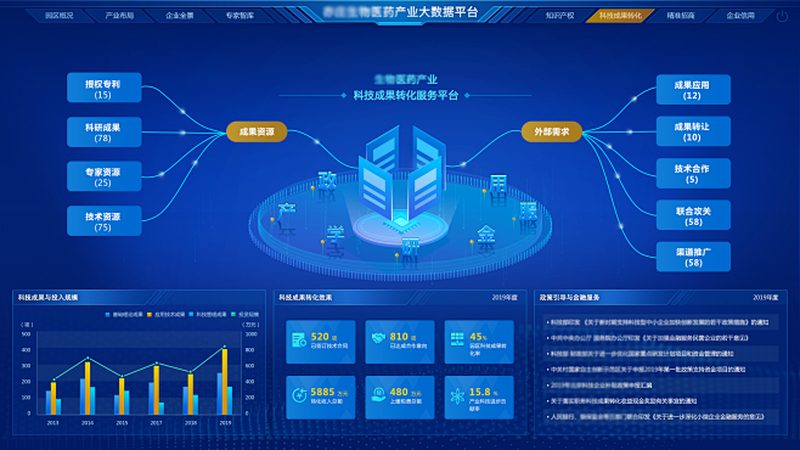 分子克隆试剂：揭秘厂家资质背后的秘密**